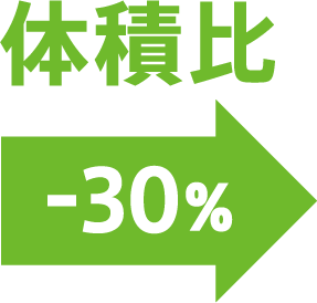 体積比 -30%