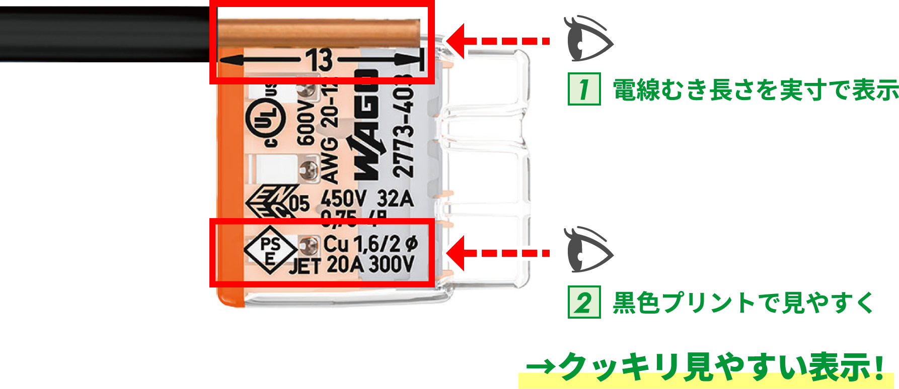 1 電線むき長さを実寸で表⽰  2 ⾊プリントで⾒やすく  クッキリ見やすい表示！