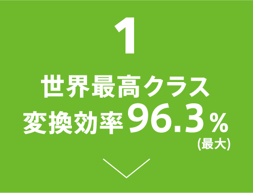 1 世界最高クラス変換効率 96.3%