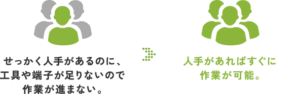 せっかく人手があるのに、工具や端子が足りないので作業が進まない。人手があればすぐに作業が可能。